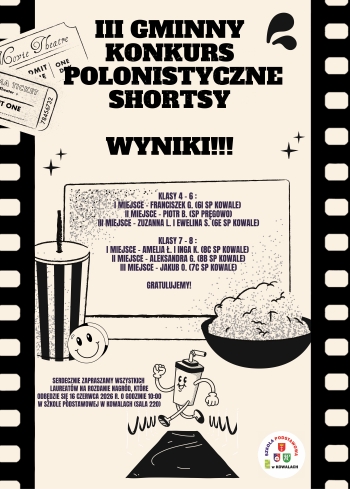 wyniki shortsy